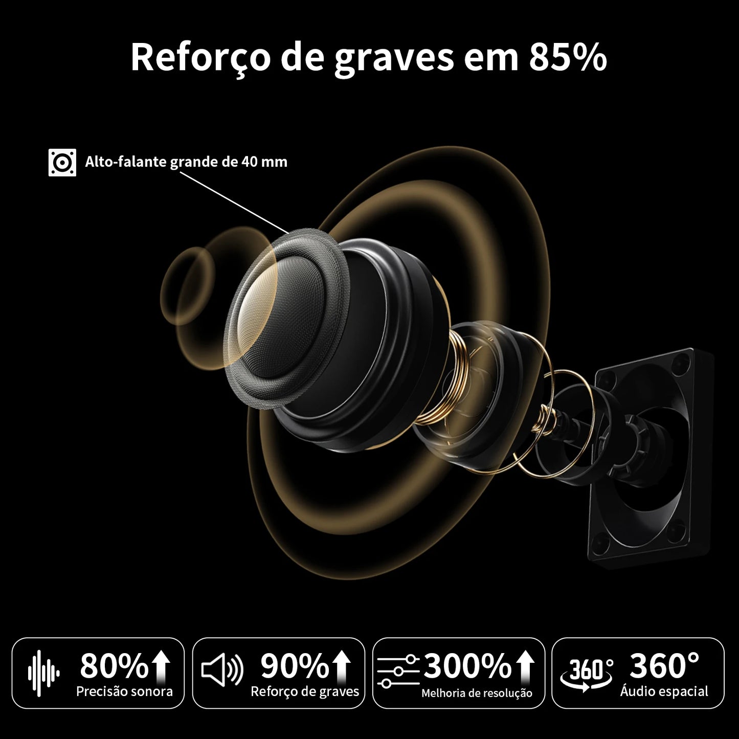 Fone de Ouvido Bluetooth RGB Premium – Headset Wireless de Alta Fidelidade com Cancelamento de Ruído e Conforto Ergonômico