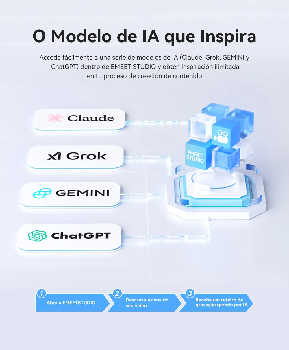 Webcam EMEET PIXY 4K – Sensor Sony, Auto-Tracking por IA e Controle por Gestos | 3 Microfones com Redução de Ruído | Ideal para Streaming e Reuniões Profissionais