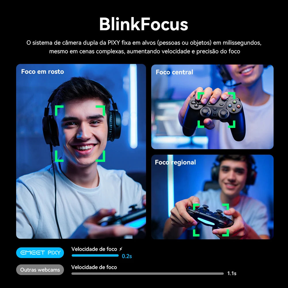 Webcam EMEET PIXY 4K – Sensor Sony, Auto-Tracking por IA e Controle por Gestos | 3 Microfones com Redução de Ruído | Ideal para Streaming e Reuniões Profissionais
