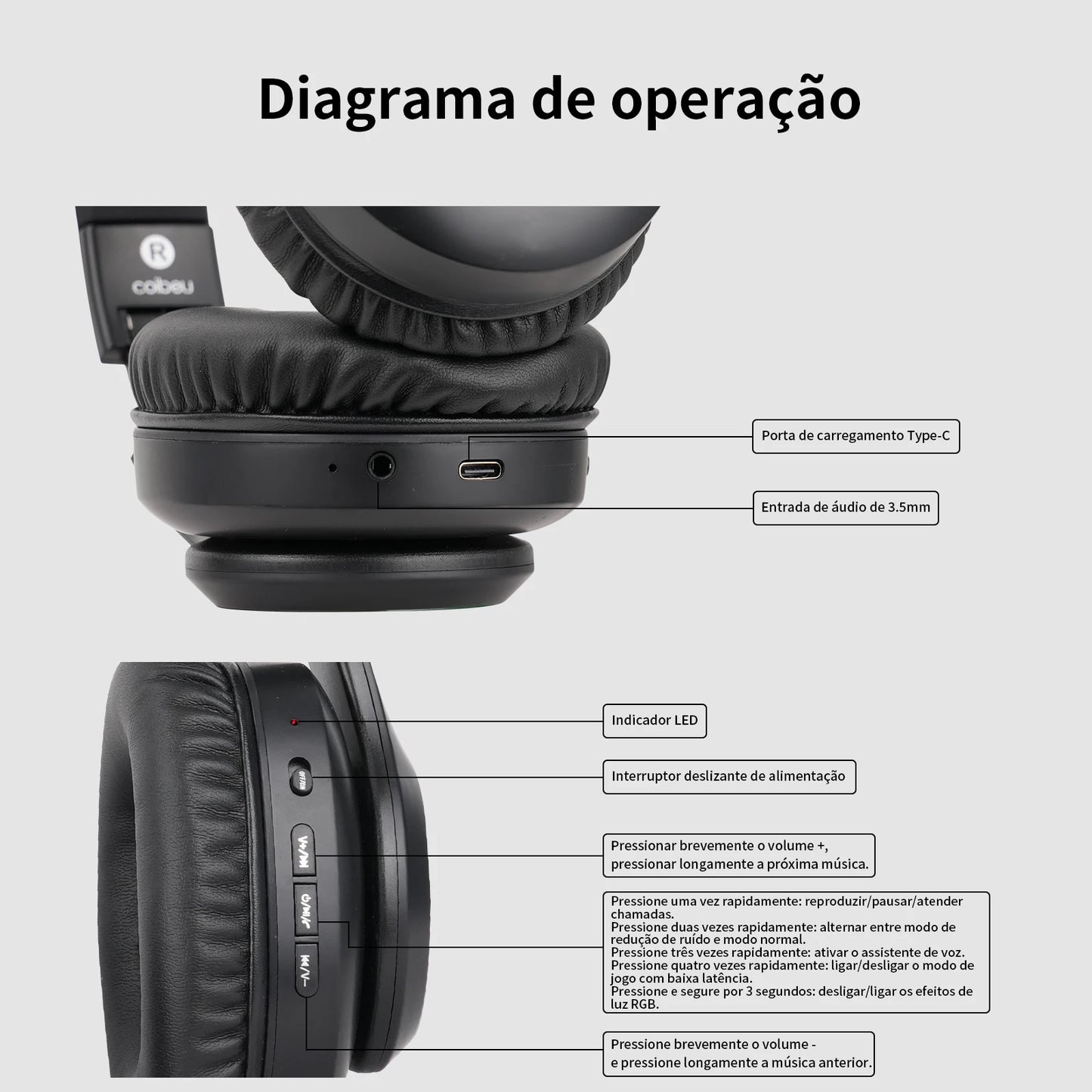 Fone de Ouvido Bluetooth RGB Premium – Headset Wireless de Alta Fidelidade com Cancelamento de Ruído e Conforto Ergonômico