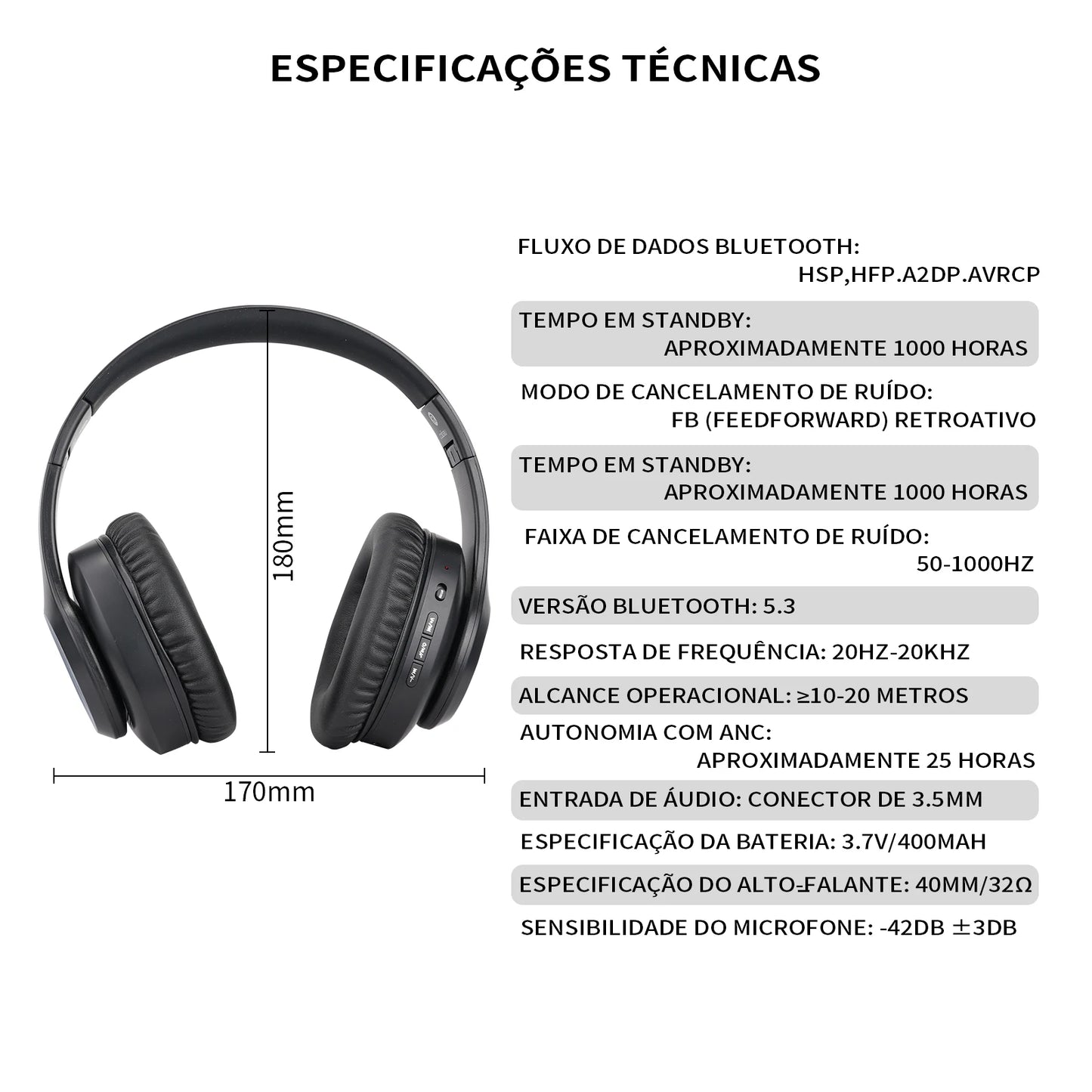 Fone de Ouvido Bluetooth RGB Premium – Headset Wireless de Alta Fidelidade com Cancelamento de Ruído e Conforto Ergonômico